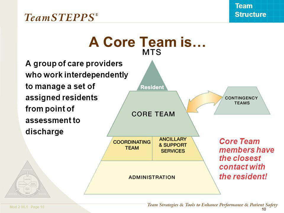 T EAM STEPPS 05.2 Mod Page 10 Team Structure ® 10 Core Team members have the closest contact with the resident.