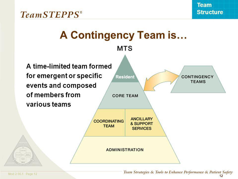 T EAM STEPPS 05.2 Mod Page 12 Team Structure ® 12 A time-limited team formed for emergent or specific events and composed of members from various teams A Contingency Team is…
