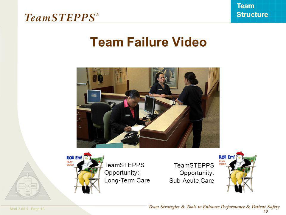 T EAM STEPPS 05.2 Mod Page 18 Team Structure ® 18 Team Failure Video TeamSTEPPS Opportunity: Sub-Acute Care TeamSTEPPS Opportunity: Long-Term Care