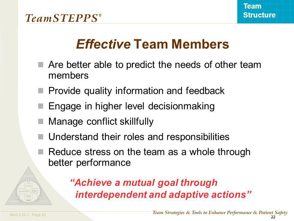 T EAM STEPPS 05.2 Mod Page 22 Team Structure ® 22 Are better able to predict the needs of other team members Provide quality information and feedback Engage in higher level decisionmaking Manage conflict skillfully Understand their roles and responsibilities Reduce stress on the team as a whole through better performance Achieve a mutual goal through interdependent and adaptive actions Effective Team Members
