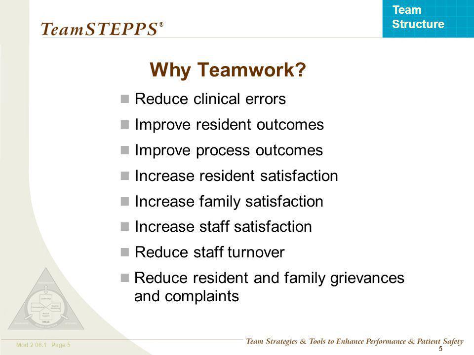 T EAM STEPPS 05.2 Mod Page 5 Team Structure ® 5 Why Teamwork.