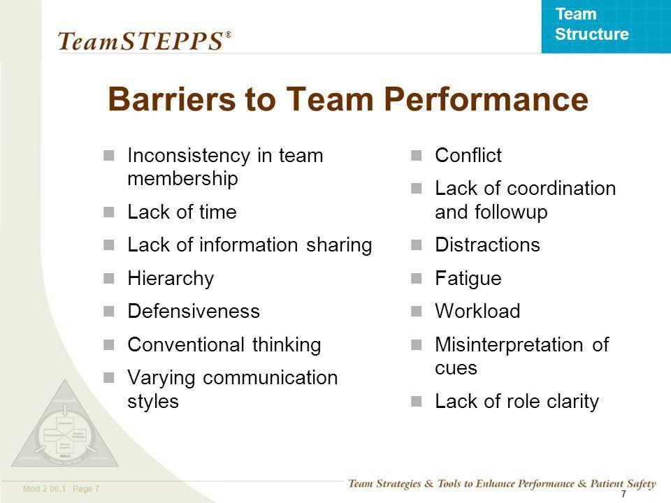 T EAM STEPPS 05.2 Mod Page 7 Team Structure ® 7 Barriers to Team Performance Inconsistency in team membership Lack of time Lack of information sharing Hierarchy Defensiveness Conventional thinking Varying communication styles Conflict Lack of coordination and followup Distractions Fatigue Workload Misinterpretation of cues Lack of role clarity