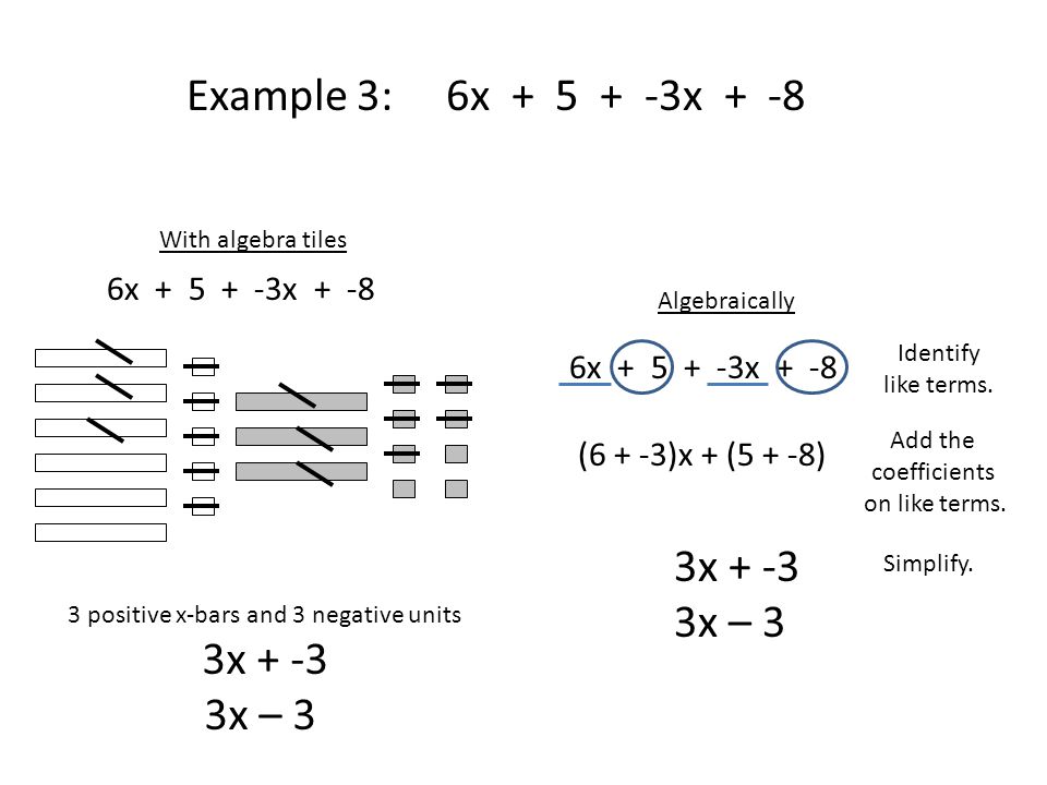 Example 3: 6x x positive x-bars and 3 negative units 3x x – 3 With algebra tiles Algebraically 6x x + -8 Identify like terms.