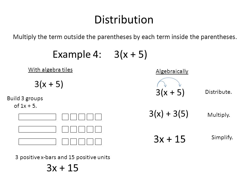 Example 4: 3(x + 5) Algebraically Distribute. Multiply.