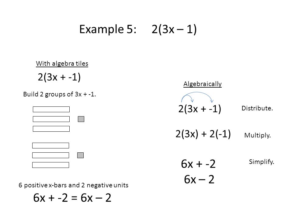 Example 5: 2(3x – 1) Algebraically Distribute. Multiply.