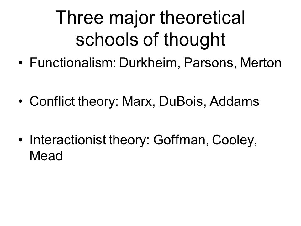 Three major theoretical schools of thought Functionalism: Durkheim, Parsons, Merton Conflict theory: Marx, DuBois, Addams Interactionist theory: Goffman, Cooley, Mead