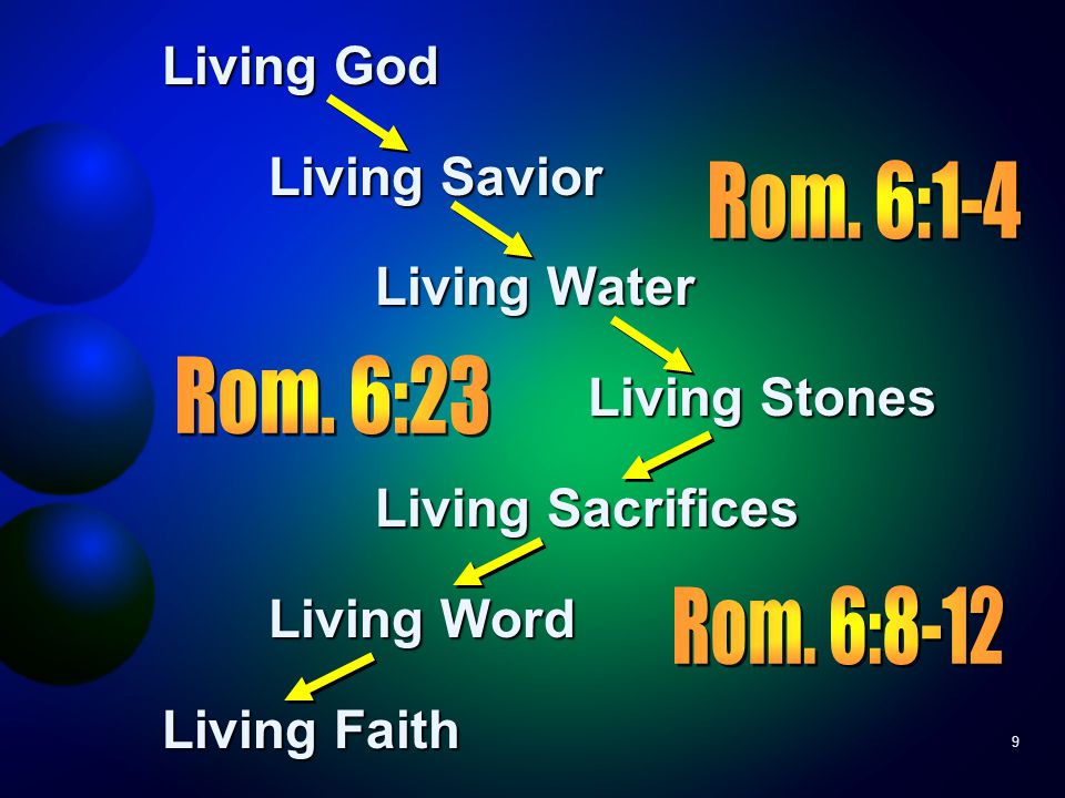 9 Living God Living Savior Living Water Living Stones Living Sacrifices Living Word Living Faith