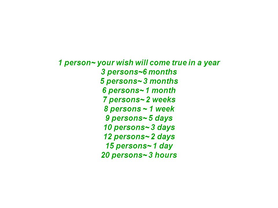 1 person~ your wish will come true in a year 3 persons~6 months 5 persons~ 3 months 6 persons~ 1 month 7 persons~ 2 weeks 8 persons ~ 1 week 9 persons~ 5 days 10 persons~ 3 days 12 persons~ 2 days 15 persons~ 1 day 20 persons~ 3 hours