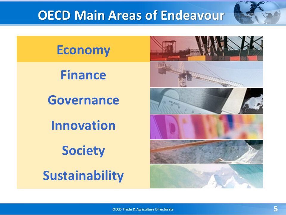 OECD Trade & Agriculture Directorate 5 Economy Finance Governance Innovation Society Sustainability OECD Main Areas of Endeavour