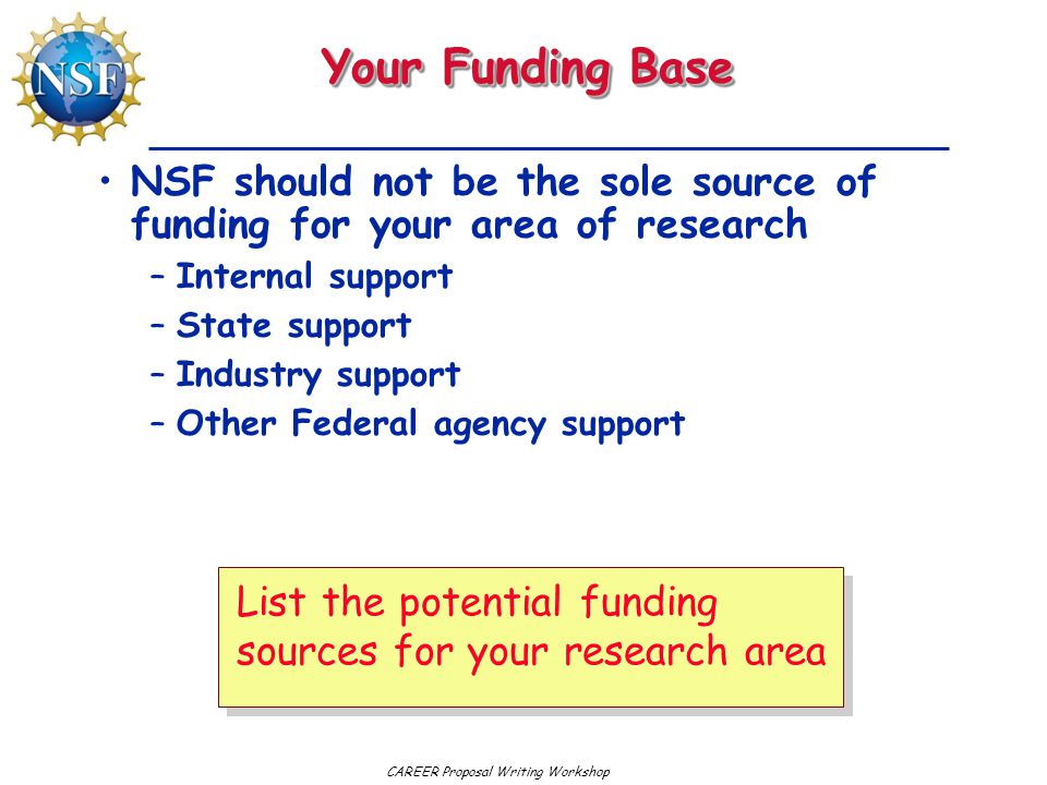 CAREER Proposal Writing Workshop Your Funding Base NSF should not be the sole source of funding for your area of research –Internal support –State support –Industry support –Other Federal agency support List the potential funding sources for your research area