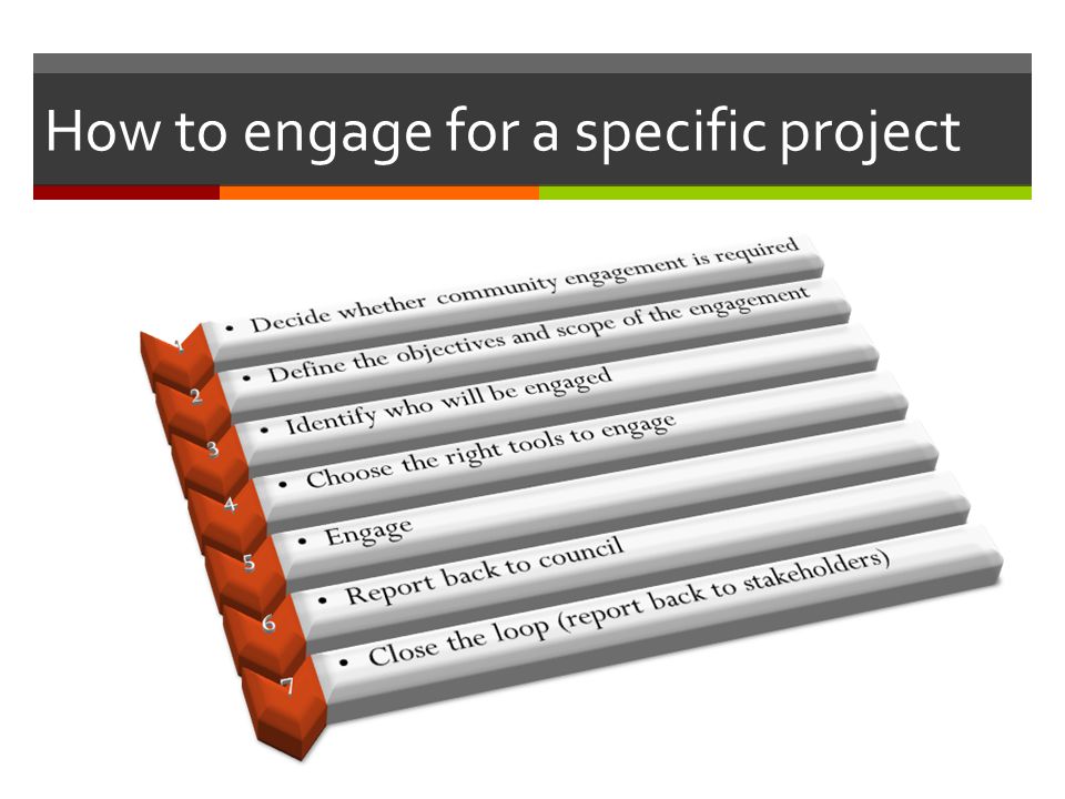 How to engage for a specific project