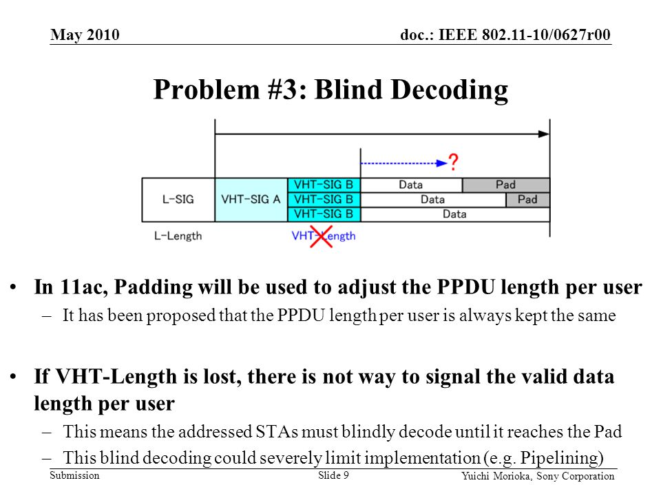 doc.: IEEE /0627r00 Submission Yuichi Morioka, Sony Corporation In 11ac, Padding will be used to adjust the PPDU length per user –It has been proposed that the PPDU length per user is always kept the same If VHT-Length is lost, there is not way to signal the valid data length per user –This means the addressed STAs must blindly decode until it reaches the Pad –This blind decoding could severely limit implementation (e.g.