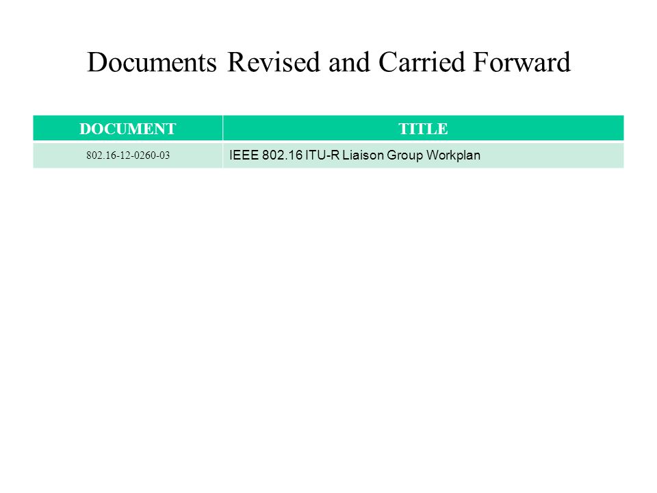 Documents Revised and Carried Forward DOCUMENTTITLE IEEE ITU-R Liaison Group Workplan