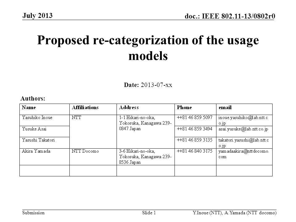Submission doc.: IEEE /0802r0 July 2013 Y.Inoue (NTT), A.Yamada (NTT docomo)Slide 1 Proposed re-categorization of the usage models Date: xx Authors: