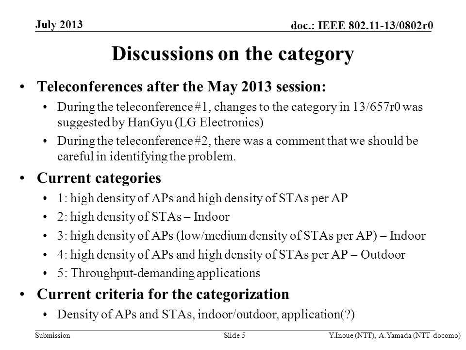 Submission doc.: IEEE /0802r0 Discussions on the category Teleconferences after the May 2013 session: During the teleconference #1, changes to the category in 13/657r0 was suggested by HanGyu (LG Electronics) During the teleconference #2, there was a comment that we should be careful in identifying the problem.