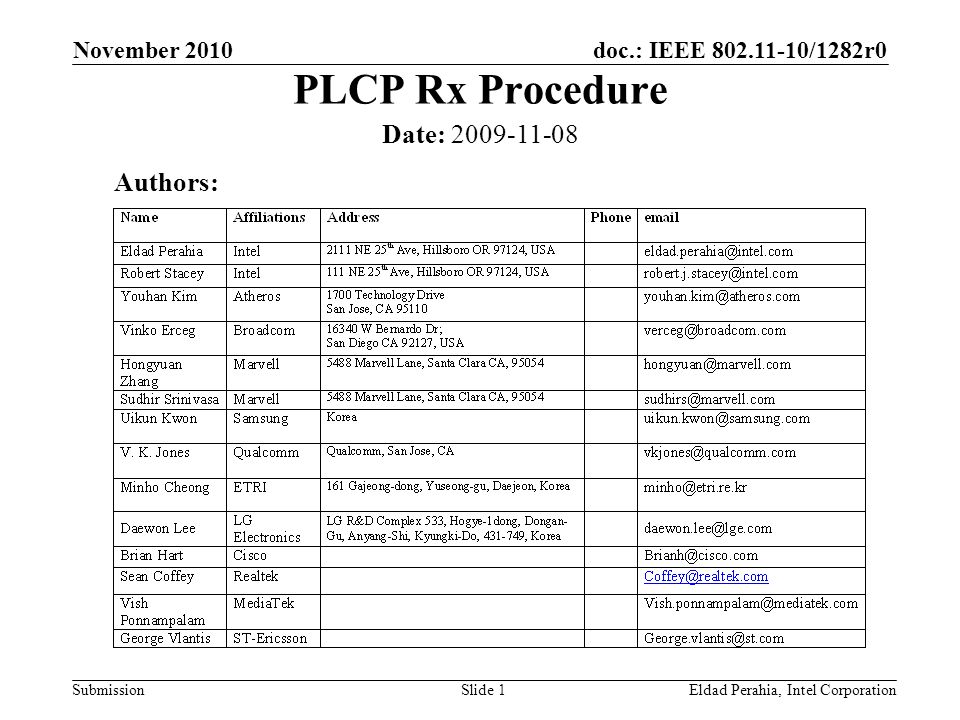 doc.: IEEE /1282r0 Submission November 2010 Eldad Perahia, Intel CorporationSlide 1 PLCP Rx Procedure Date: Authors: