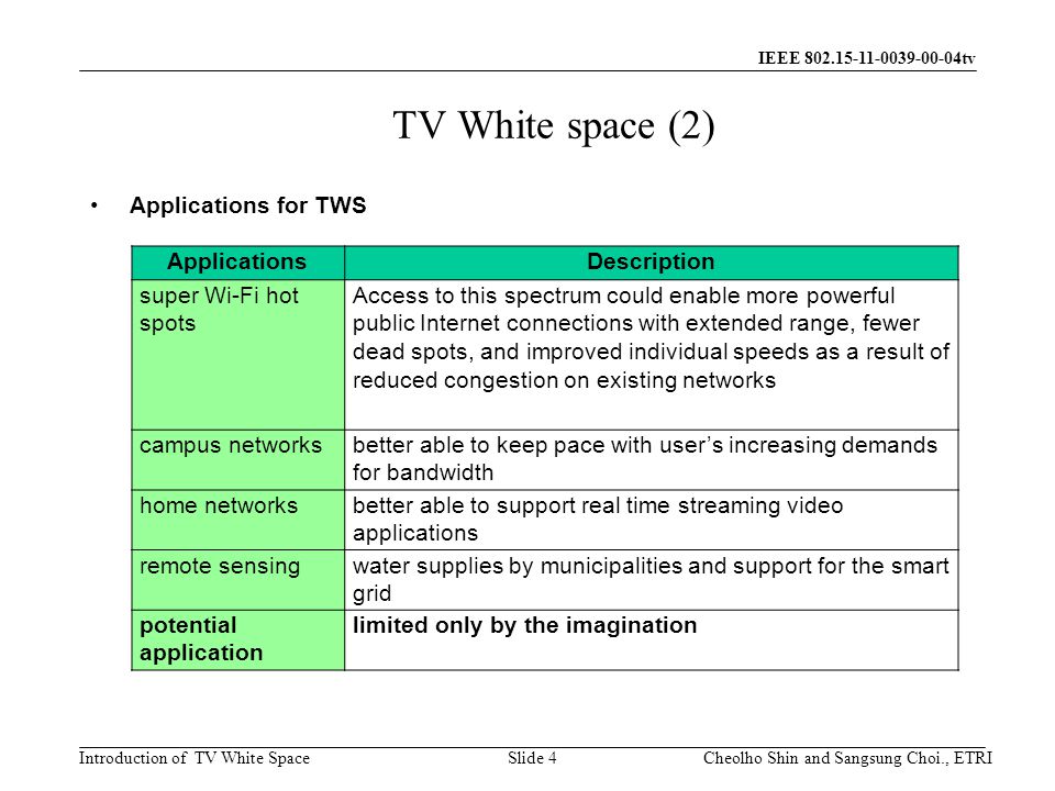 Introduction of TV White Space IEEE tv TV White space (2) Applications for TWS Slide 4 ApplicationsDescription super Wi-Fi hot spots Access to this spectrum could enable more powerful public Internet connections with extended range, fewer dead spots, and improved individual speeds as a result of reduced congestion on existing networks campus networksbetter able to keep pace with user’s increasing demands for bandwidth home networksbetter able to support real time streaming video applications remote sensingwater supplies by municipalities and support for the smart grid potential application limited only by the imagination Cheolho Shin and Sangsung Choi., ETRI
