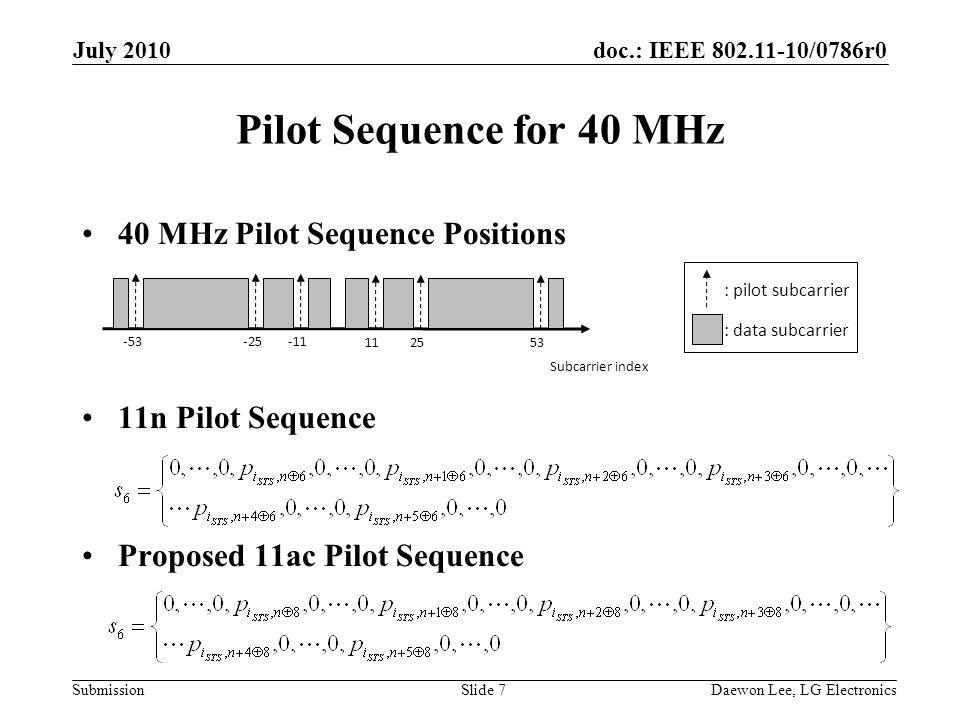 doc.: IEEE /0786r0 Submission Pilot Sequence for 40 MHz 40 MHz Pilot Sequence Positions 11n Pilot Sequence Proposed 11ac Pilot Sequence July 2010 Daewon Lee, LG ElectronicsSlide 7 : data subcarrier : pilot subcarrier Subcarrier index