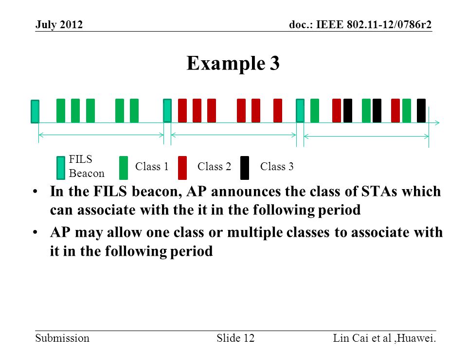 doc.: IEEE /0786r2 Submission Example 3 July 2012 Lin Cai et al,Huawei.Slide 12 In the FILS beacon, AP announces the class of STAs which can associate with the it in the following period AP may allow one class or multiple classes to associate with it in the following period FILS Beacon Class 1Class 2Class 3