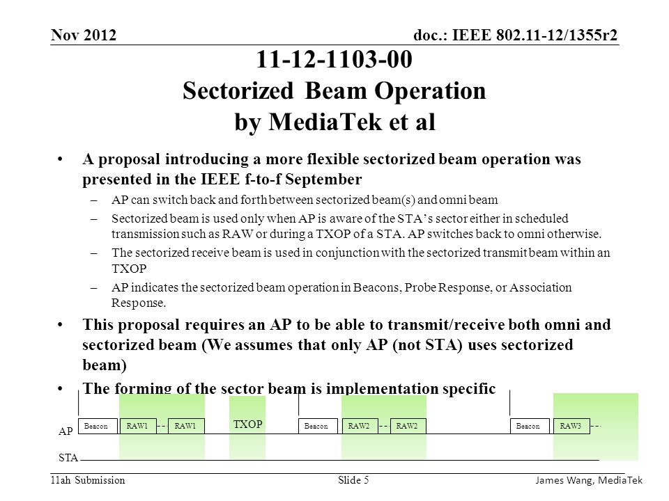 doc.: IEEE /1355r2 11ah Submission Sectorized Beam Operation by MediaTek et al A proposal introducing a more flexible sectorized beam operation was presented in the IEEE f-to-f September –AP can switch back and forth between sectorized beam(s) and omni beam –Sectorized beam is used only when AP is aware of the STA’s sector either in scheduled transmission such as RAW or during a TXOP of a STA.