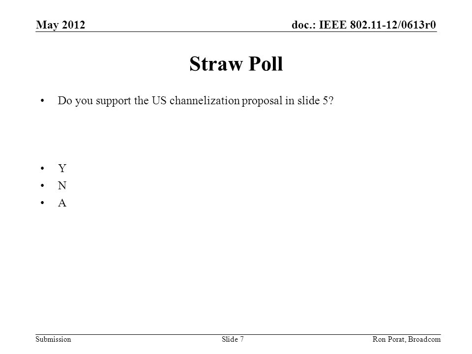 doc.: IEEE /0613r0 Submission May 2012 Ron Porat, Broadcom Straw Poll Do you support the US channelization proposal in slide 5.