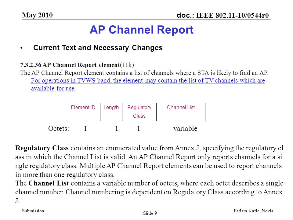 doc.: IEEE /0544r0 May 2010 Submission Padam Kafle, Nokia Slide 9 AP Channel Report Current Text and Necessary Changes AP Channel Report element(11k) The AP Channel Report element contains a list of channels where a STA is likely to find an AP.