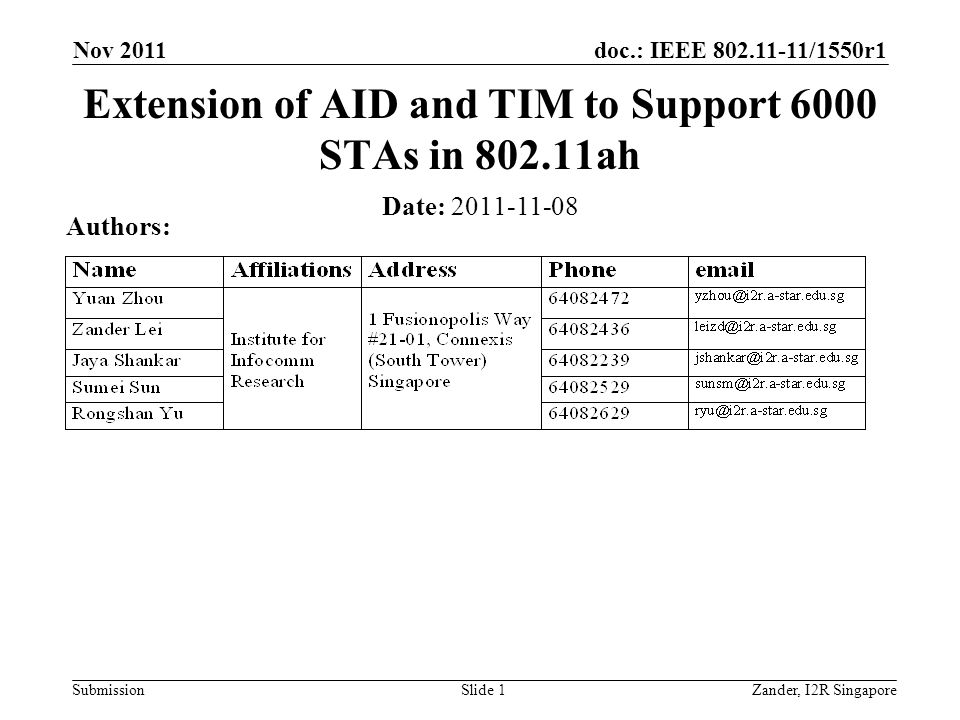 doc.: IEEE /1550r1 Submission Nov 2011 Zander, I2R SingaporeSlide 1 Extension of AID and TIM to Support 6000 STAs in ah Date: Authors: