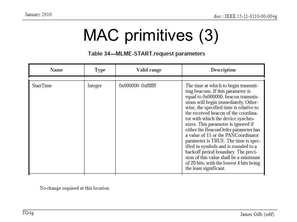 doc.: IEEE g TG4g January 2010 James Gilb (self) MAC primitives (3) No change required at this location.