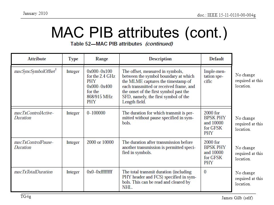 doc.: IEEE g TG4g January 2010 James Gilb (self) MAC PIB attributes (cont.) No change required at this location.