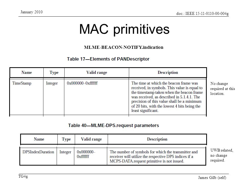 doc.: IEEE g TG4g January 2010 James Gilb (self) MAC primitives MLME-BEACON-NOTIFY.indication UWB related, no change required.