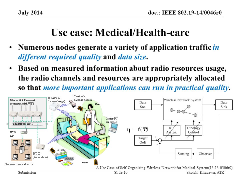 doc.: IEEE /0046r0 Submission Use case: Medical/Health-care Numerous nodes generate a variety of application traffic in different required quality and data size.