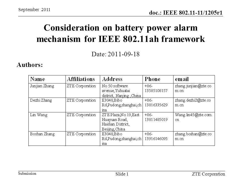 doc.: IEEE /1205r1 Submission September 2011 ZTE CorporationSlide 1 Consideration on battery power alarm mechanism for IEEE ah framework Date: Authors: