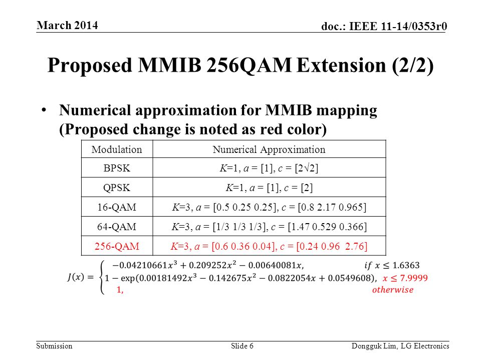 Submission doc.: IEEE 11-14/0353r0 Proposed MMIB 256QAM Extension (2/2) Numerical approximation for MMIB mapping (Proposed change is noted as red color) Slide 6Dongguk Lim, LG Electronics March 2014 ModulationNumerical Approximation BPSKK=1, a = [1], c = [2√2] QPSKK=1, a = [1], c = [2] 16-QAMK=3, a = [ ], c = [ ] 64-QAMK=3, a = [1/3 1/3 1/3], c = [ ] 256-QAMK=3, a = [ ], c = [ ]
