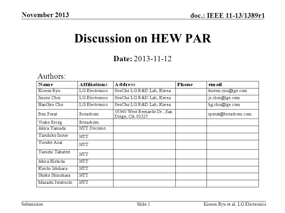 Submission doc.: IEEE 11-13/1389r1 November 2013 Kiseon Ryu et.al, LG ElectronicsSlide 1 Discussion on HEW PAR Date: Authors: