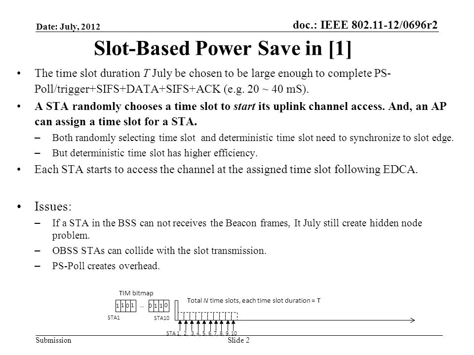 doc.: IEEE /0696r2 Submission Date: July, 2012 Slide 2 Slot-Based Power Save in [1] The time slot duration T July be chosen to be large enough to complete PS- Poll/trigger+SIFS+DATA+SIFS+ACK (e.g.