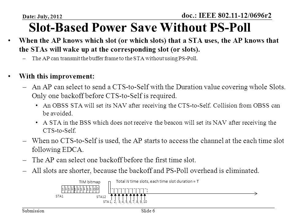 doc.: IEEE /0696r2 Submission Date: July, 2012 Slide 6 Slot-Based Power Save Without PS-Poll When the AP knows which slot (or which slots) that a STA uses, the AP knows that the STAs will wake up at the corresponding slot (or slots).