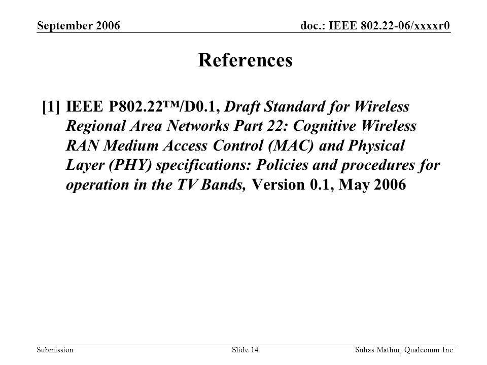 doc.: IEEE /xxxxr0 Submission September 2006 Suhas Mathur, Qualcomm Inc.Slide 14 References [1]IEEE P802.22™/D0.1, Draft Standard for Wireless Regional Area Networks Part 22: Cognitive Wireless RAN Medium Access Control (MAC) and Physical Layer (PHY) specifications: Policies and procedures for operation in the TV Bands, Version 0.1, May 2006