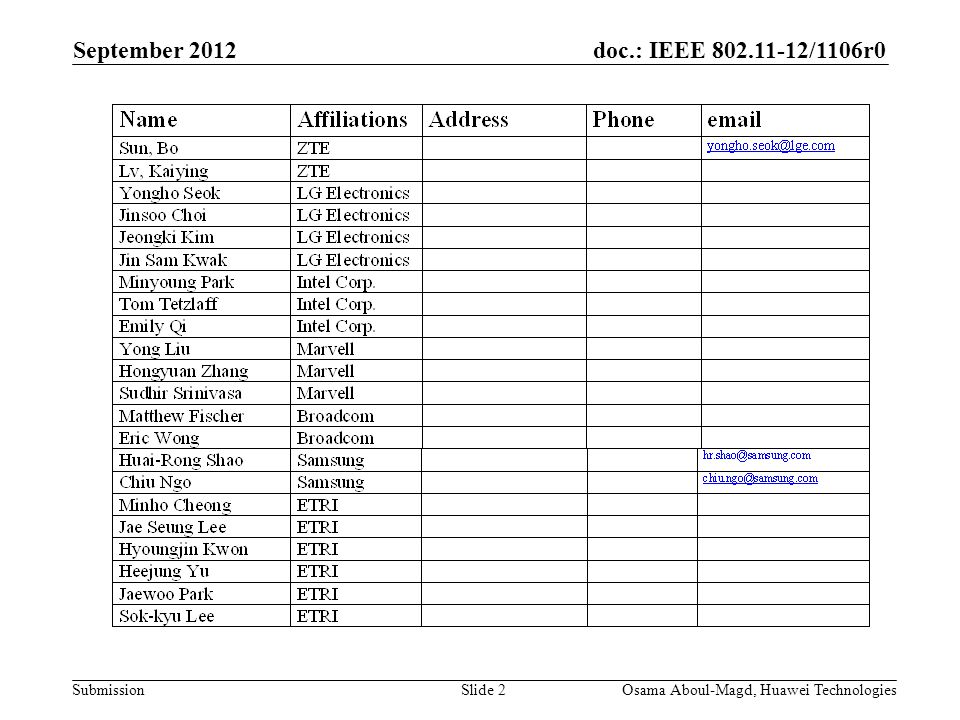 doc.: IEEE /1106r0 Submission September 2012 Osama Aboul-Magd, Huawei TechnologiesSlide 2