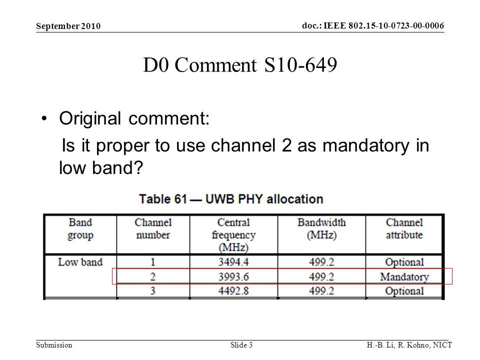 doc.: IEEE SubmissionSlide 3 D0 Comment S Original comment: Is it proper to use channel 2 as mandatory in low band.