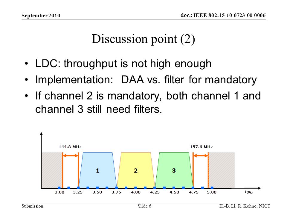 doc.: IEEE SubmissionSlide 6 Discussion point (2) LDC: throughput is not high enough Implementation: DAA vs.