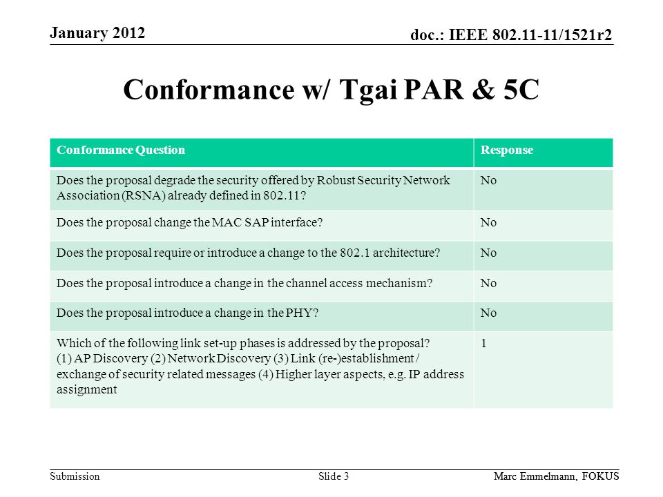 doc.: IEEE /1521r2 Submission Conformance w/ Tgai PAR & 5C Slide 3 Conformance QuestionResponse Does the proposal degrade the security offered by Robust Security Network Association (RSNA) already defined in