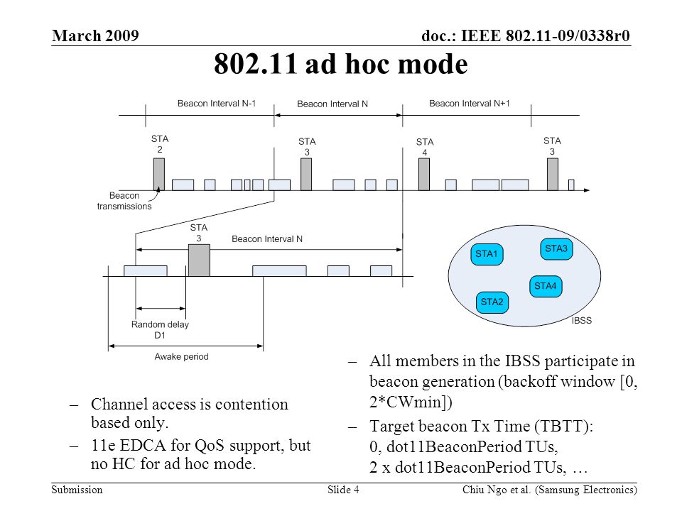 doc.: IEEE /0338r0 Submission March 2009 Chiu Ngo et al.