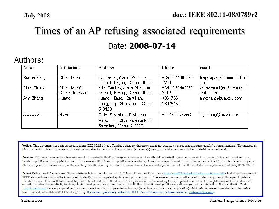 doc.: IEEE /0789r2 Submission July 2008 RuiJun Feng, China Mobile Times of an AP refusing associated requirements Date: Authors: Notice: This document has been prepared to assist IEEE