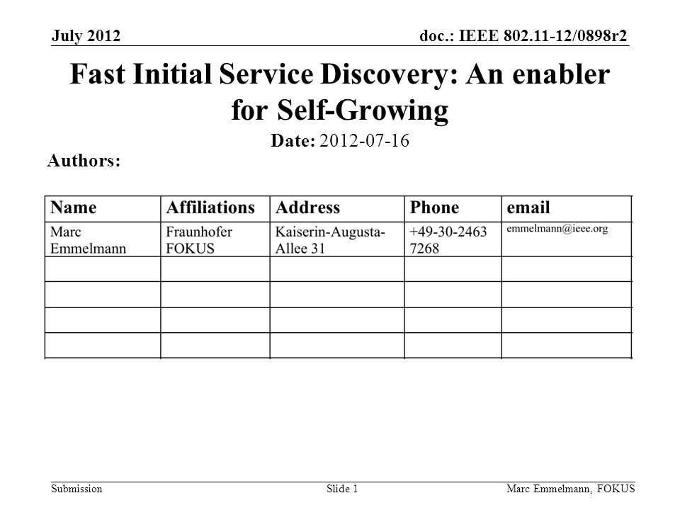 doc.: IEEE /0898r2 Submission July 2012 Marc Emmelmann, FOKUSSlide 1 Fast Initial Service Discovery: An enabler for Self-Growing Date: Authors: