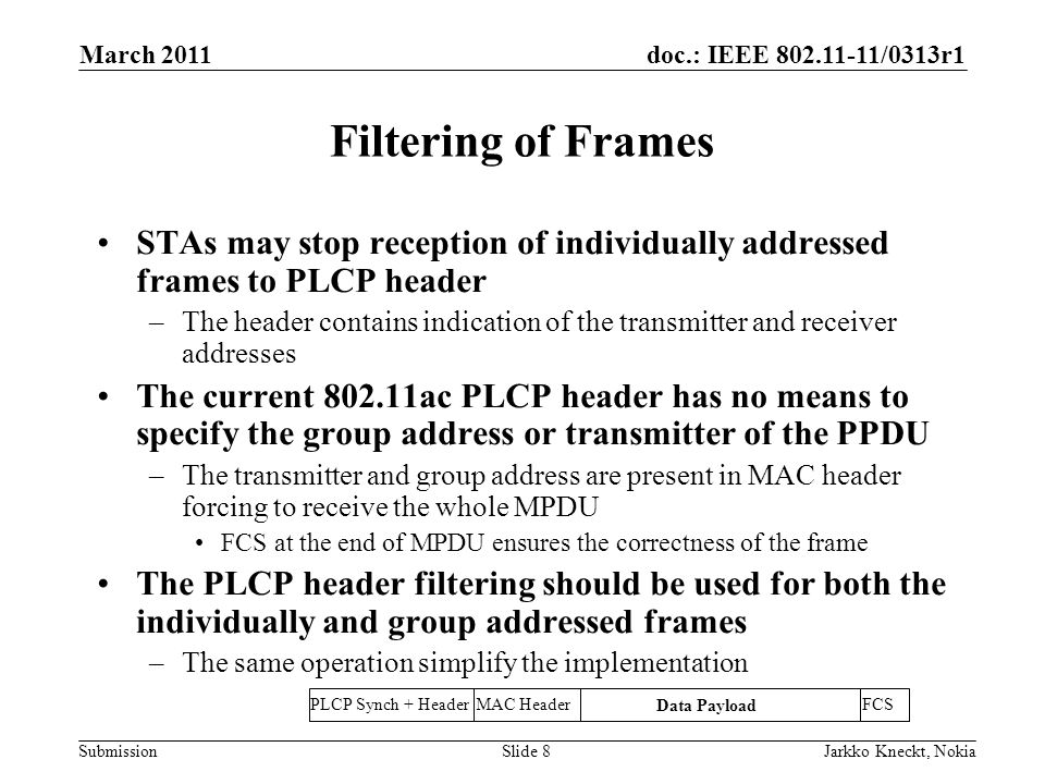 doc.: IEEE /0313r1 Submission March 2011 Jarkko Kneckt, NokiaSlide 8 Filtering of Frames STAs may stop reception of individually addressed frames to PLCP header –The header contains indication of the transmitter and receiver addresses The current ac PLCP header has no means to specify the group address or transmitter of the PPDU –The transmitter and group address are present in MAC header forcing to receive the whole MPDU FCS at the end of MPDU ensures the correctness of the frame The PLCP header filtering should be used for both the individually and group addressed frames –The same operation simplify the implementation PLCP Synch + HeaderMAC Header Data Payload FCS
