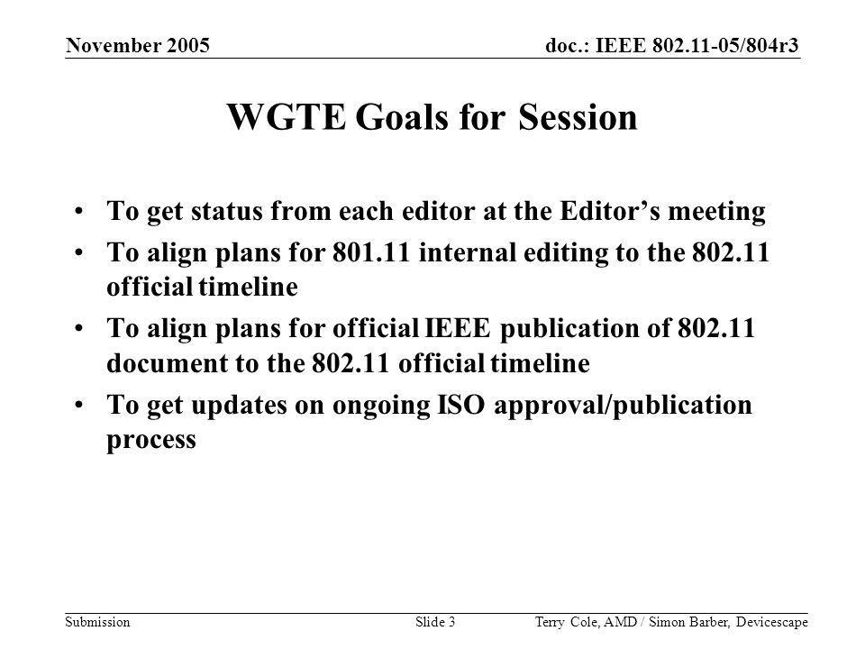 doc.: IEEE /804r3 Submission November 2005 Terry Cole, AMD / Simon Barber, DevicescapeSlide 3 WGTE Goals for Session To get status from each editor at the Editor’s meeting To align plans for internal editing to the official timeline To align plans for official IEEE publication of document to the official timeline To get updates on ongoing ISO approval/publication process