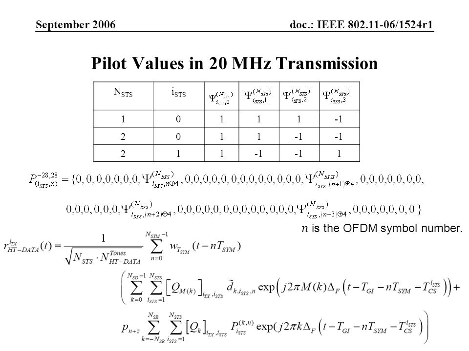 doc.: IEEE /1524r1 Submission September 2006 Deric Waters, Texas InstrumentsSlide 4 Pilot Values in 20 MHz Transmission N STS i STS n is the OFDM symbol number.