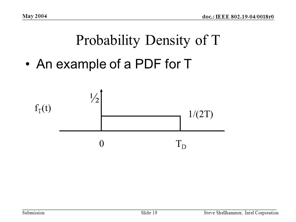 doc.: IEEE /0018r0 Submission May 2004 Steve Shellhammer, Intel CorporationSlide 19 Probability Density of T An example of a PDF for T f T (t) ½ 0TDTD 1/(2T)