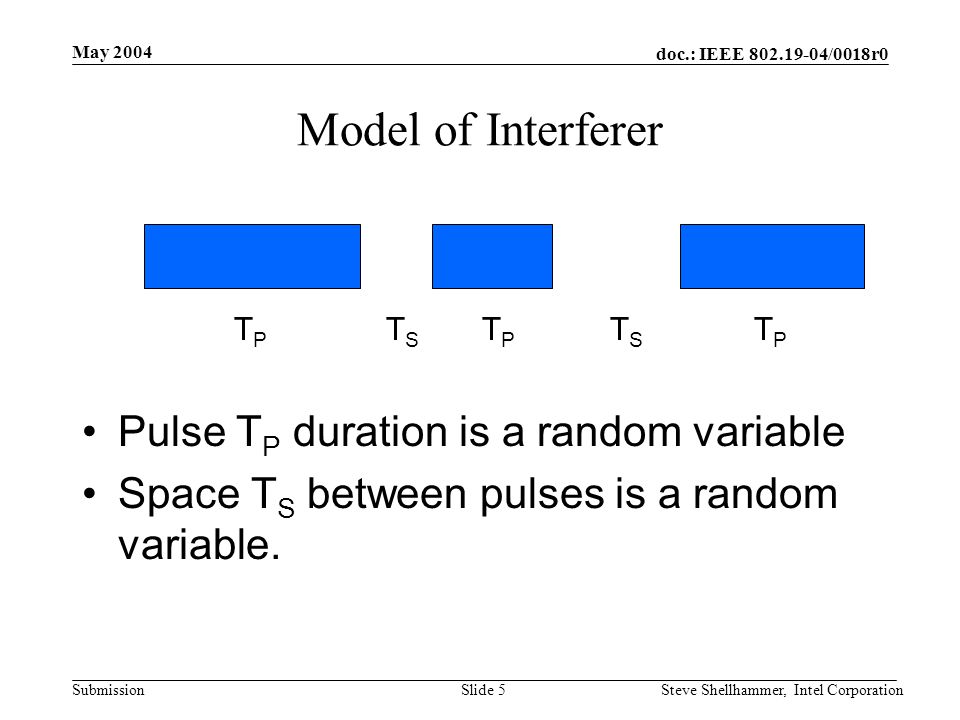doc.: IEEE /0018r0 Submission May 2004 Steve Shellhammer, Intel CorporationSlide 5 Model of Interferer Pulse T P duration is a random variable Space T S between pulses is a random variable.