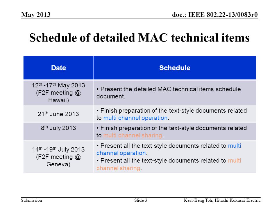 doc.: IEEE /0083r0 Submission Schedule of detailed MAC technical items May 2013 Keat-Beng Toh, Hitachi Kokusai ElectricSlide 3 DateSchedule 12 th -17 th May 2013 (F2F Hawaii) Present the detailed MAC technical items schedule document.